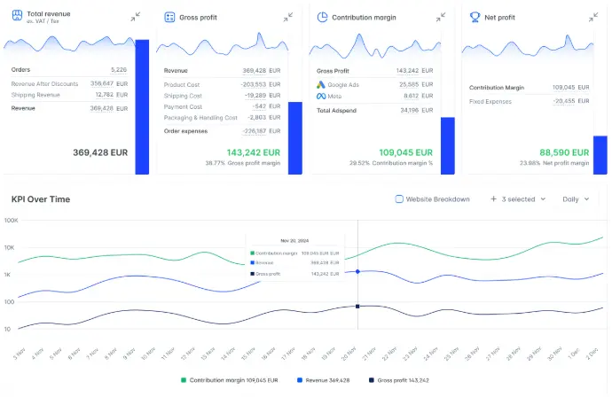 Soluciones de conectividad IoT